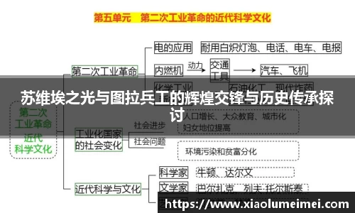 苏维埃之光与图拉兵工的辉煌交锋与历史传承探讨